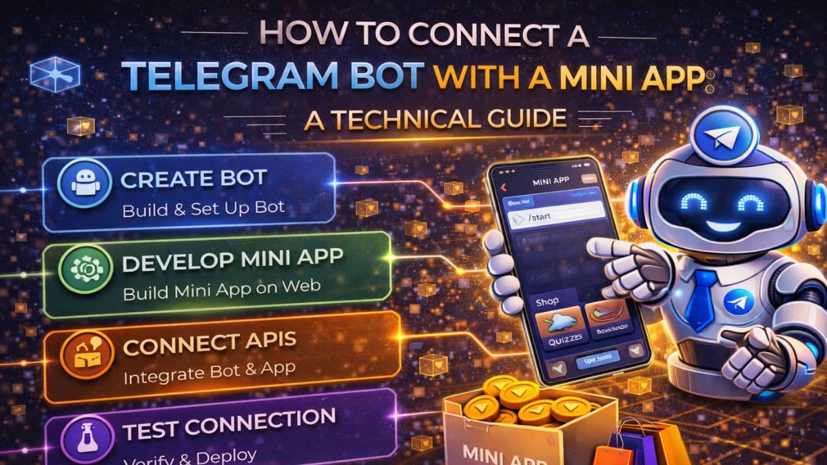 How to Connect a Telegram Bot With a Mini App: A Technical Guide