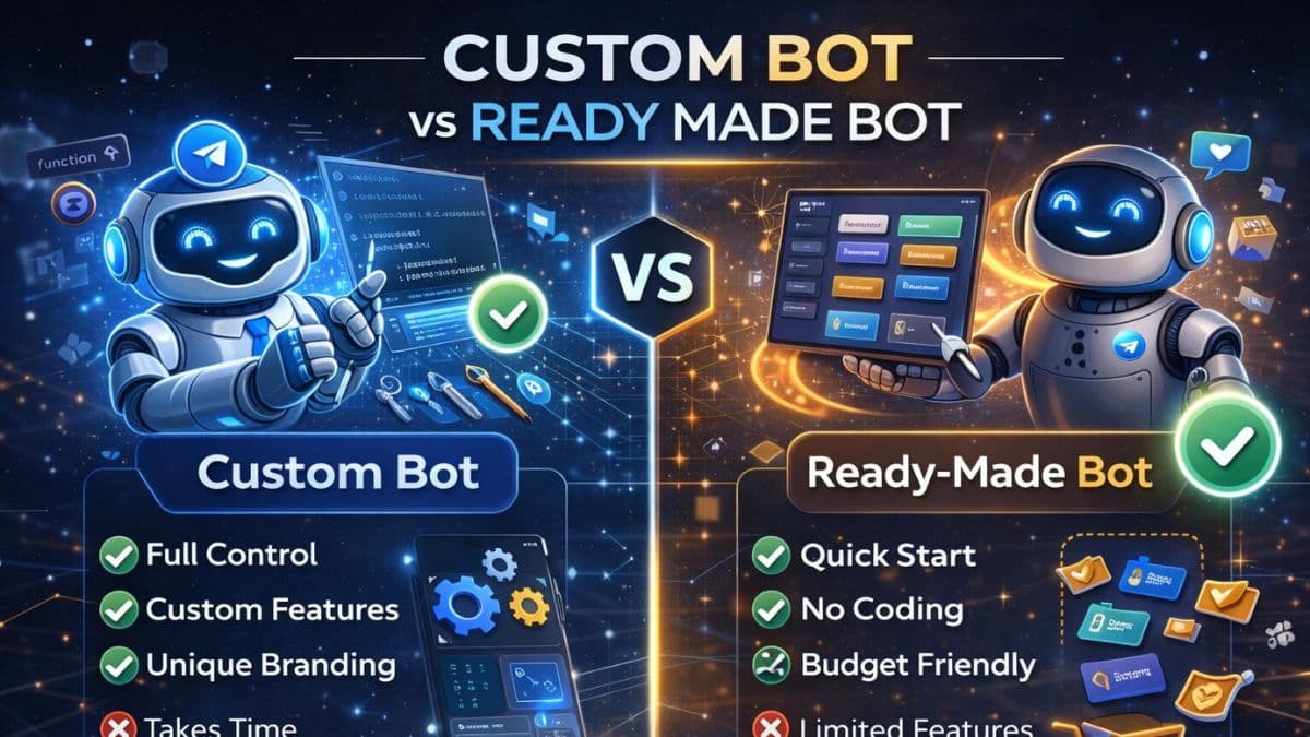 Custom Bot vs Ready Made Bot: Which One Is Better for You?